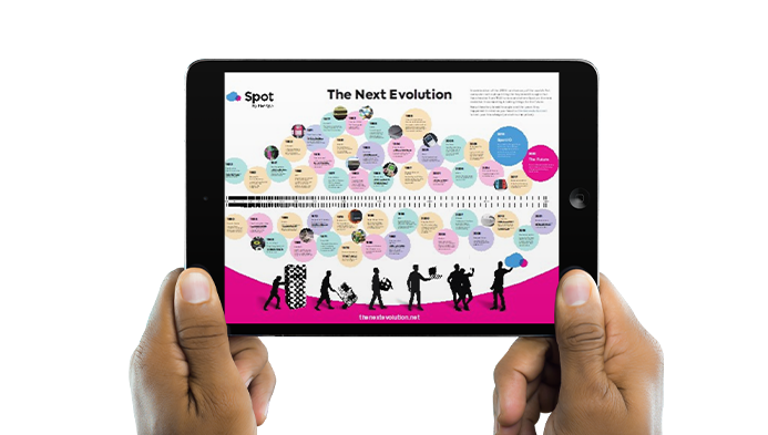 Spot, next evolution CS 02